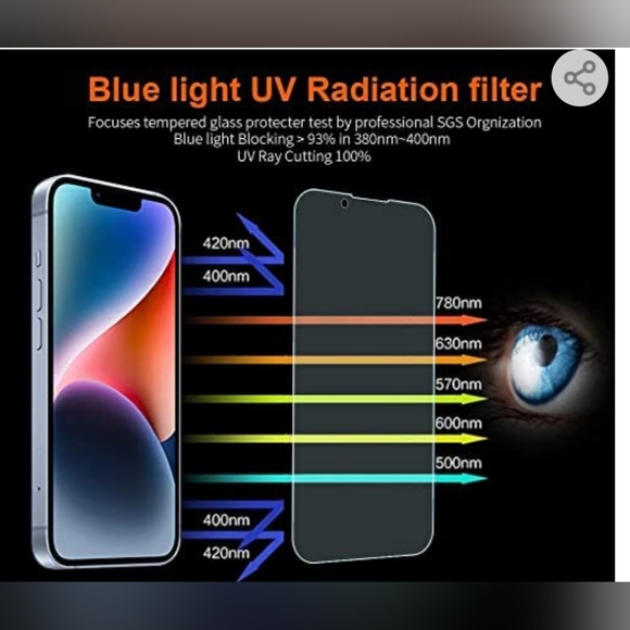 I 14 screen protector new - Picture 4 of 7